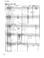 Preview for 29 page of Yamaha RX-500 Service Manual