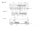 Preview for 5 page of Yamaha RX-530 Owner'S Manual