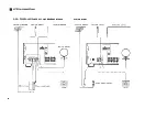 Preview for 6 page of Yamaha RX-530 Owner'S Manual