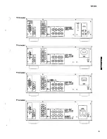 Preview for 3 page of Yamaha RX-550 Service Manual