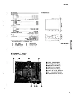 Preview for 5 page of Yamaha RX-550 Service Manual