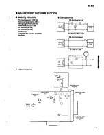 Preview for 7 page of Yamaha RX-550 Service Manual