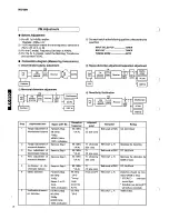 Preview for 8 page of Yamaha RX-550 Service Manual