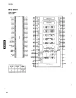 Preview for 18 page of Yamaha RX-550 Service Manual