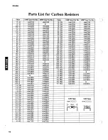 Preview for 48 page of Yamaha RX-550 Service Manual