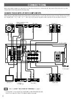 Предварительный просмотр 4 страницы Yamaha RX-595 Owner'S Manual