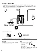 Предварительный просмотр 6 страницы Yamaha RX-595 Owner'S Manual