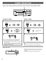 Предварительный просмотр 10 страницы Yamaha RX-595 Owner'S Manual