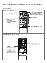 Предварительный просмотр 14 страницы Yamaha RX-595 Owner'S Manual