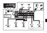 Предварительный просмотр 11 страницы Yamaha RX-685 Quick Start Manual