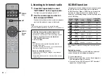 Предварительный просмотр 22 страницы Yamaha RX-685 Quick Start Manual