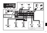 Предварительный просмотр 37 страницы Yamaha RX-685 Quick Start Manual