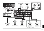 Предварительный просмотр 61 страницы Yamaha RX-685 Quick Start Manual