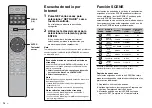 Предварительный просмотр 72 страницы Yamaha RX-685 Quick Start Manual