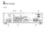 Preview for 8 page of Yamaha RX-700U Owner'S Manual