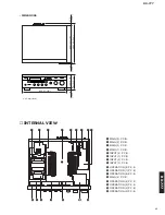 Preview for 5 page of Yamaha RX-777 Service Manual