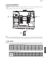 Preview for 7 page of Yamaha RX-777 Service Manual