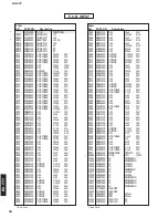 Preview for 24 page of Yamaha RX-777 Service Manual