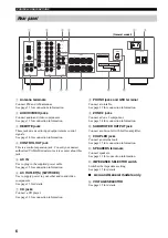 Предварительный просмотр 8 страницы Yamaha RX-797 Owner'S Manual