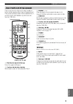 Предварительный просмотр 55 страницы Yamaha RX-797 Owner'S Manual