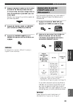 Предварительный просмотр 79 страницы Yamaha RX-797 Owner'S Manual