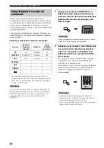 Предварительный просмотр 84 страницы Yamaha RX-797 Owner'S Manual