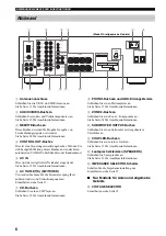 Предварительный просмотр 96 страницы Yamaha RX-797 Owner'S Manual