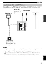 Предварительный просмотр 103 страницы Yamaha RX-797 Owner'S Manual