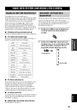 Предварительный просмотр 119 страницы Yamaha RX-797 Owner'S Manual