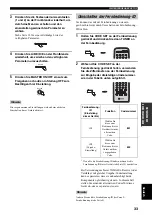 Предварительный просмотр 123 страницы Yamaha RX-797 Owner'S Manual