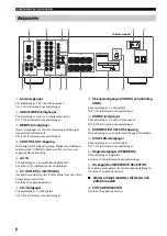 Предварительный просмотр 140 страницы Yamaha RX-797 Owner'S Manual