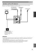 Предварительный просмотр 147 страницы Yamaha RX-797 Owner'S Manual