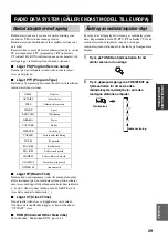 Предварительный просмотр 163 страницы Yamaha RX-797 Owner'S Manual