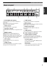 Предварительный просмотр 183 страницы Yamaha RX-797 Owner'S Manual