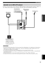 Предварительный просмотр 191 страницы Yamaha RX-797 Owner'S Manual