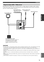 Предварительный просмотр 235 страницы Yamaha RX-797 Owner'S Manual