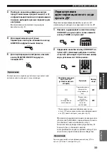 Предварительный просмотр 255 страницы Yamaha RX-797 Owner'S Manual