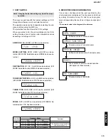 Preview for 15 page of Yamaha RX-797 Service Manual