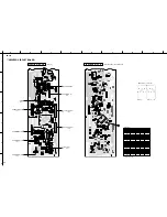 Preview for 22 page of Yamaha RX-797 Service Manual