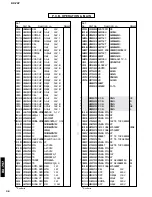 Preview for 38 page of Yamaha RX-797 Service Manual