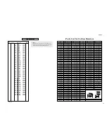 Preview for 41 page of Yamaha RX-797 Service Manual