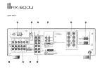 Предварительный просмотр 8 страницы Yamaha RX-900U Owner'S Manual