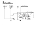 Preview for 12 page of Yamaha RX-900U Owner'S Manual