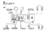 Предварительный просмотр 14 страницы Yamaha RX-900U Owner'S Manual