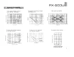 Preview for 19 page of Yamaha RX-900U Owner'S Manual