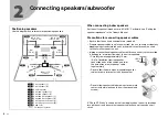 Preview for 6 page of Yamaha RX-A 2070 Quick Start Manual