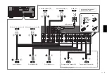 Preview for 7 page of Yamaha RX-A 2070 Quick Start Manual