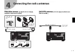 Preview for 9 page of Yamaha RX-A 2070 Quick Start Manual