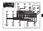 Preview for 25 page of Yamaha RX-A 2070 Quick Start Manual