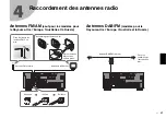 Preview for 27 page of Yamaha RX-A 2070 Quick Start Manual